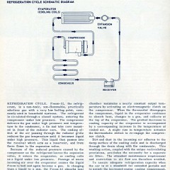 1955_Chevrolet_Engineering_Features-156