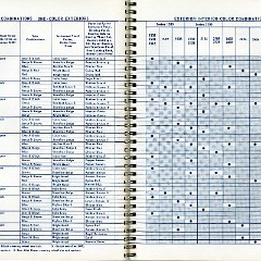1955_Chevrolet_Engineering_Features-166-167