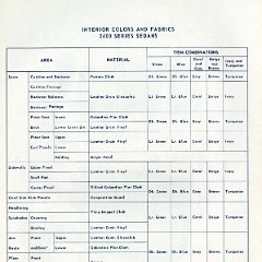 1955_Chevrolet_Engineering_Features-171