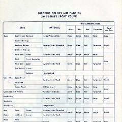 1955_Chevrolet_Engineering_Features-173