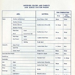 1955_Chevrolet_Engineering_Features-177