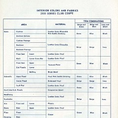 1955_Chevrolet_Engineering_Features-181