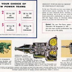 1955_Chevrolet_Foldout-04