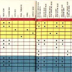 1955_Chevrolet_Intro_Folder-14-15