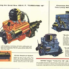 1955_Chevrolet_Mailer-12