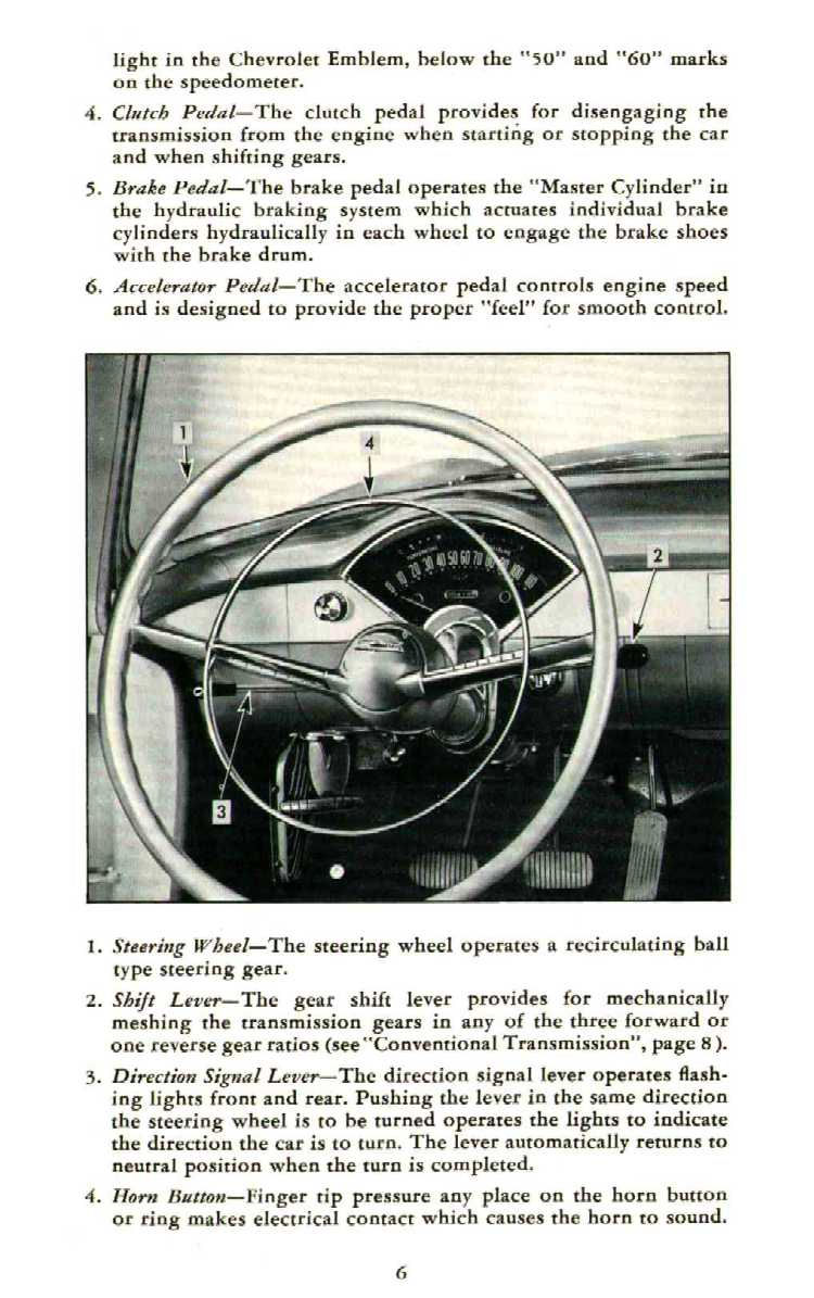 1955_Chevrolet_Manual-06