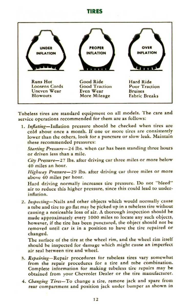 1955_Chevrolet_Manual-12