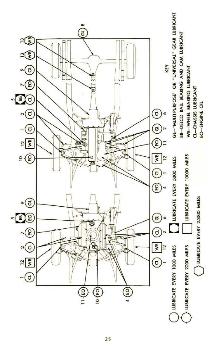 1955_Chevrolet_Manual-25