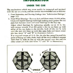 1955_Chevrolet_Manual-18