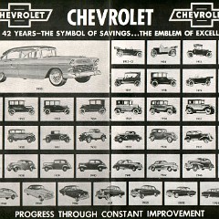 1955_Chevrolet_Story-24-25