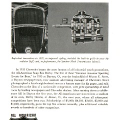 1955_Chevrolet_Story-27