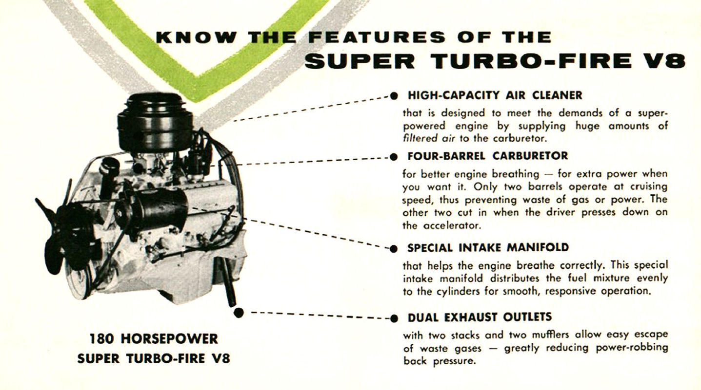 1955_Chevrolet_Super_Turbo-Fire-07