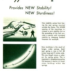 1955_Chevrolet_Third_Era_Booklet-07