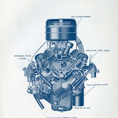 1956_Chevrolet_Engineering_Features-54