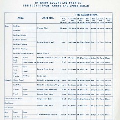 1956_Chevrolet_Engineering_Features-69