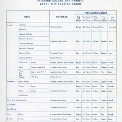 1956_Chevrolet_Engineering_Features-73