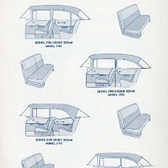 1956_Chevrolet_Engineering_Features-76