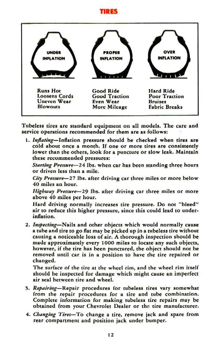 1956_Chevrolet_Manual-12