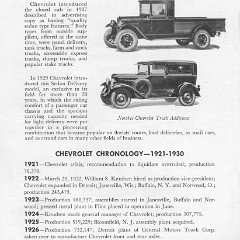 1956_Chevrolet_Story-28