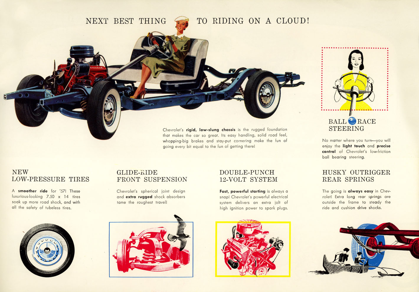 1957_Chevrolet_Full_Line-21