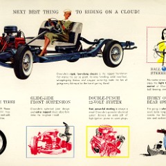 1957_Chevrolet_Full_Line-21