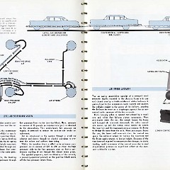 1958_Chevrolet_Engineering_Features-064-065