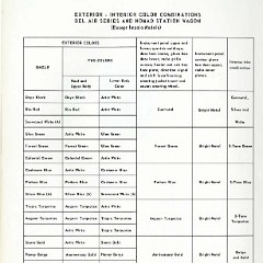 1958_Chevrolet_Engineering_Features-098