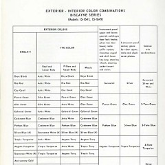 1958_Chevrolet_Engineering_Features-100