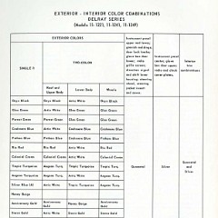 1958_Chevrolet_Engineering_Features-101