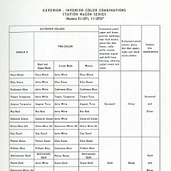 1958_Chevrolet_Engineering_Features-103