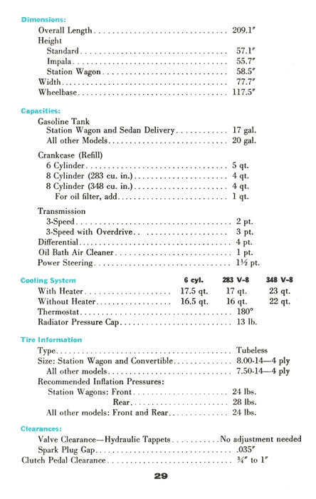 1958_Chevrolet_Guide-29
