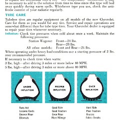 1958_Chevrolet_Guide-21