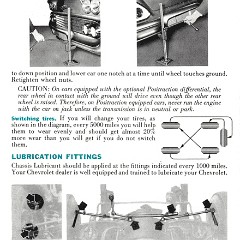 1958_Chevrolet_Guide-22