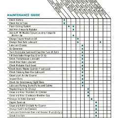 1958_Chevrolet_Guide-27