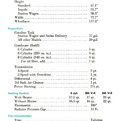 1958_Chevrolet_Guide-29
