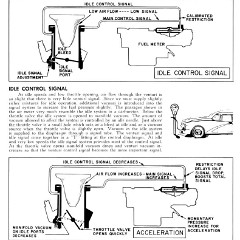 1959_Chevrolet-_Fuel_Injection-09