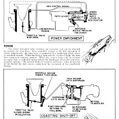 1959_Chevrolet-_Fuel_Injection-10