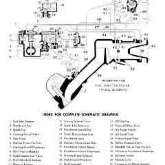 1959_Chevrolet-_Fuel_Injection-13