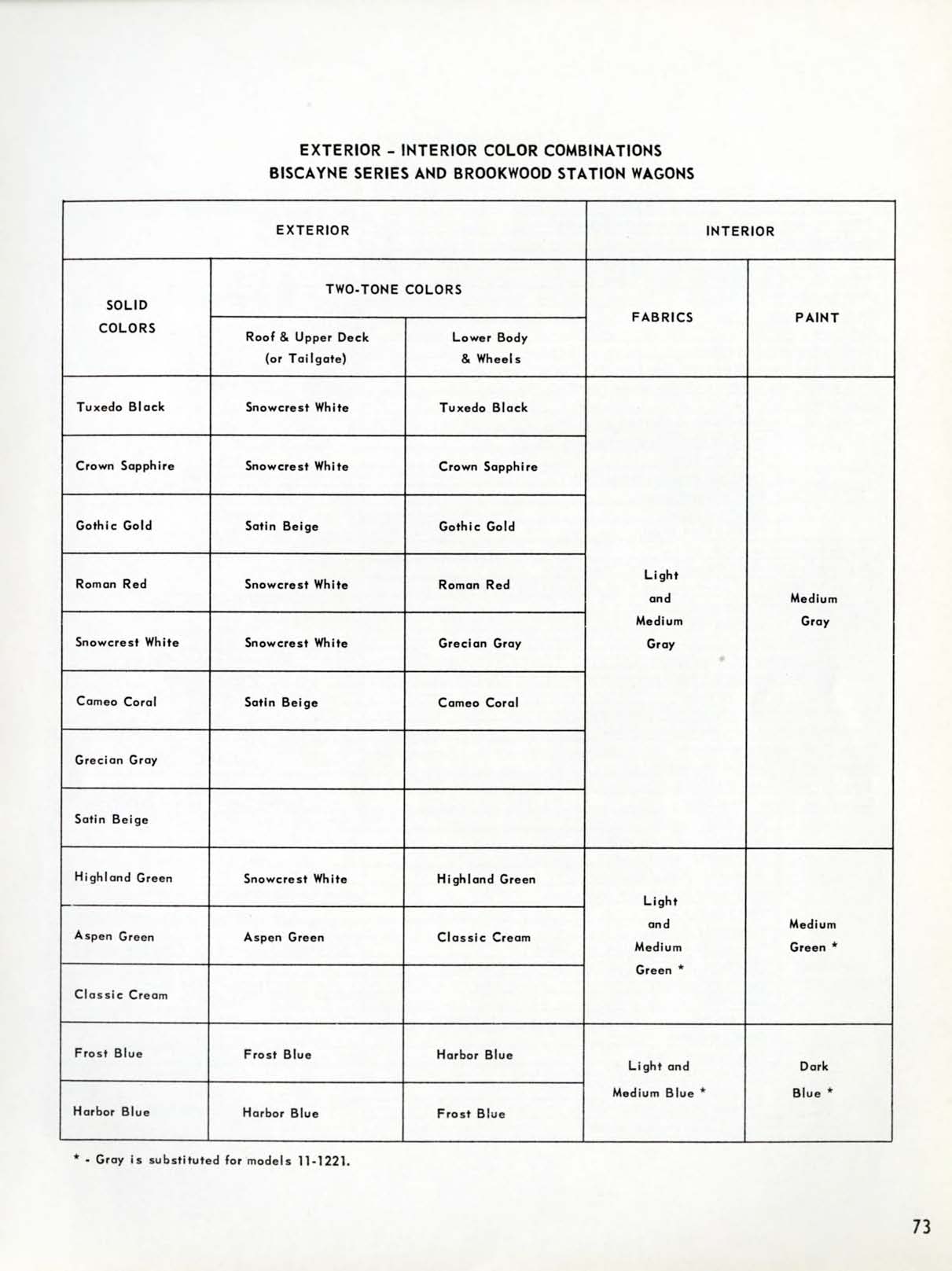1959_Chevrolet_Engineering_Features-73