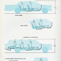 1959_Chevrolet_Engineering_Features-28