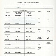1959_Chevrolet_Engineering_Features-70