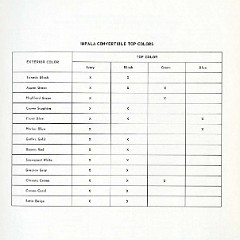 1959_Chevrolet_Engineering_Features-71