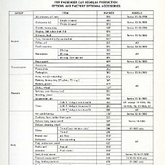 1959_Chevrolet_Engineering_Features-77