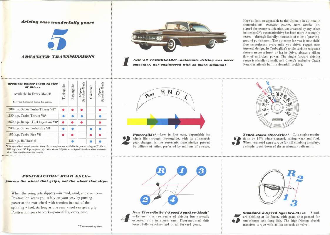 1959_Chevrolet-21