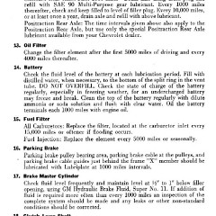 1959_Chevrolet_Manual-24