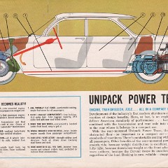 1960_Chevrolet_Corvair_Rev-04