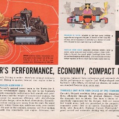 1960_Chevrolet_Corvair_Rev-05