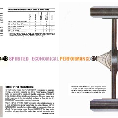 1960_Chevrolet_Full_Line_Prestige-20-21