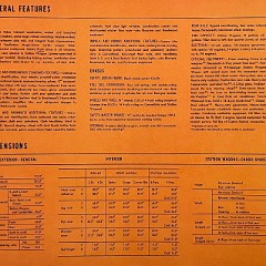 1961 Chevrolet Dealer Album-093