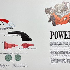 1961 Chevrolet Dealer Album-100
